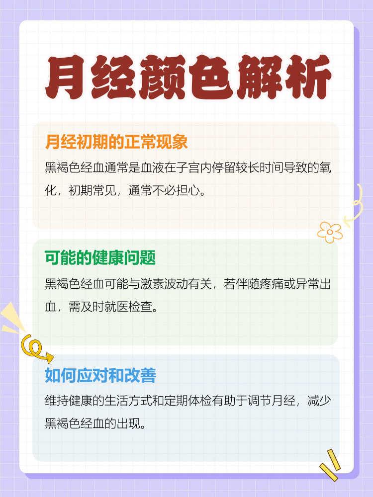 月经是褐色的怎么回事