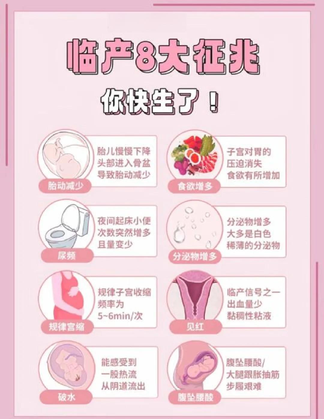 围产期什么意思