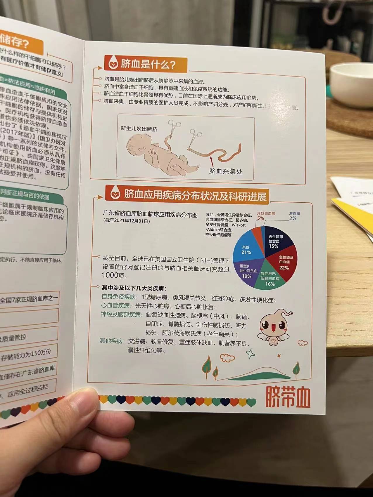 围产期什么意思