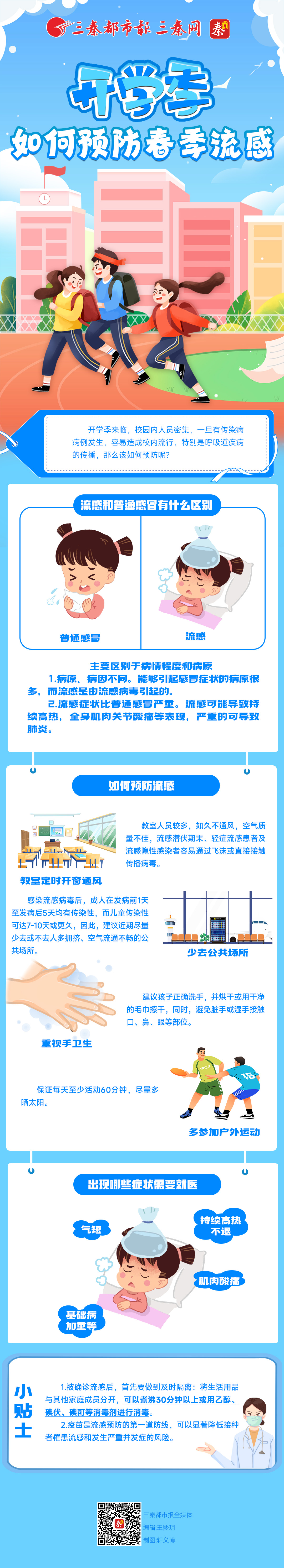 禽流感怎样预防?