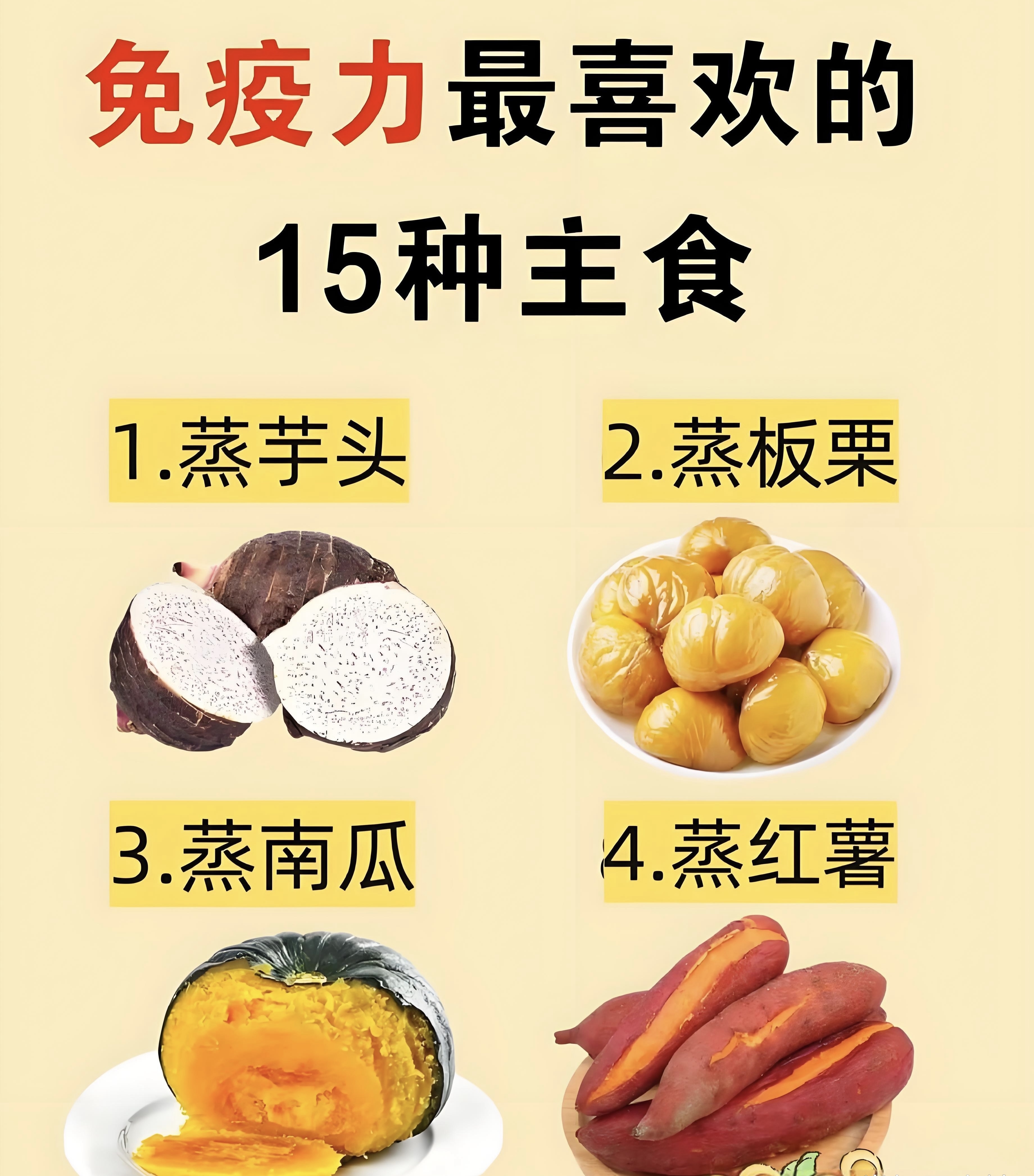 糖尿病人可以吃芋头吗