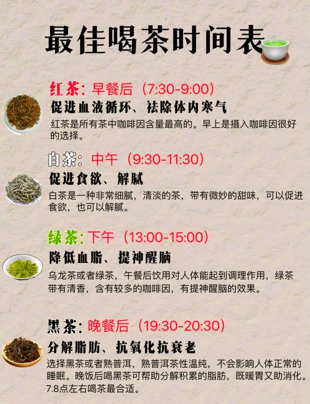 月经期可以喝茶吗