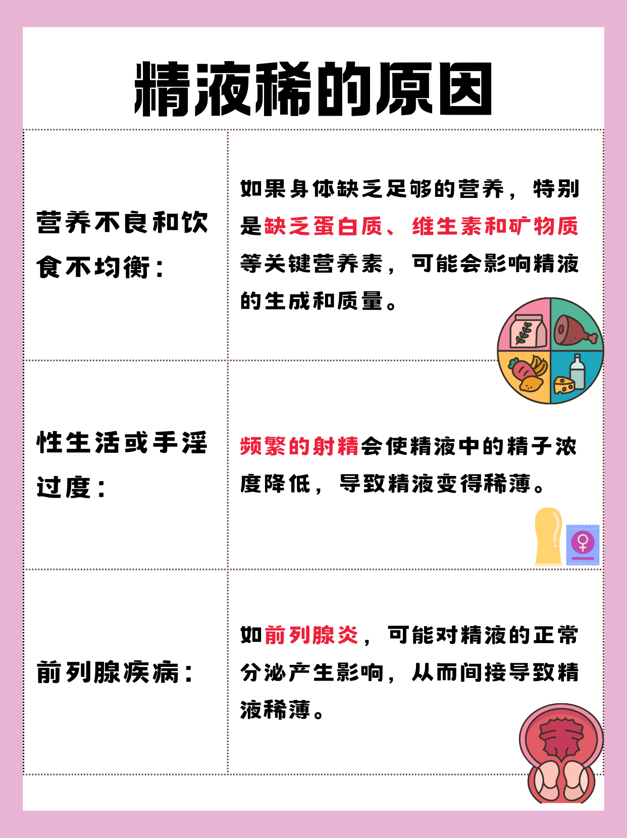 男性遗精,是怎么回事?