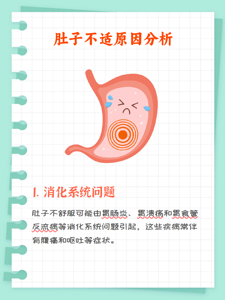 急性胃肠炎症状与治疗