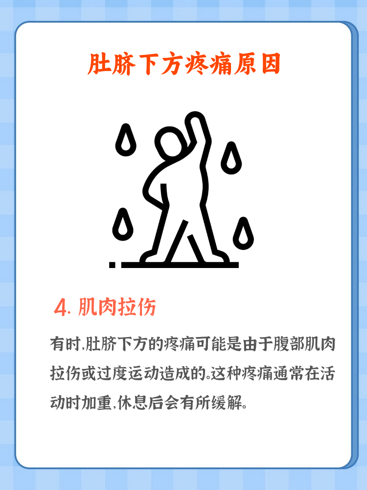 小肚子疼痛怎么回事