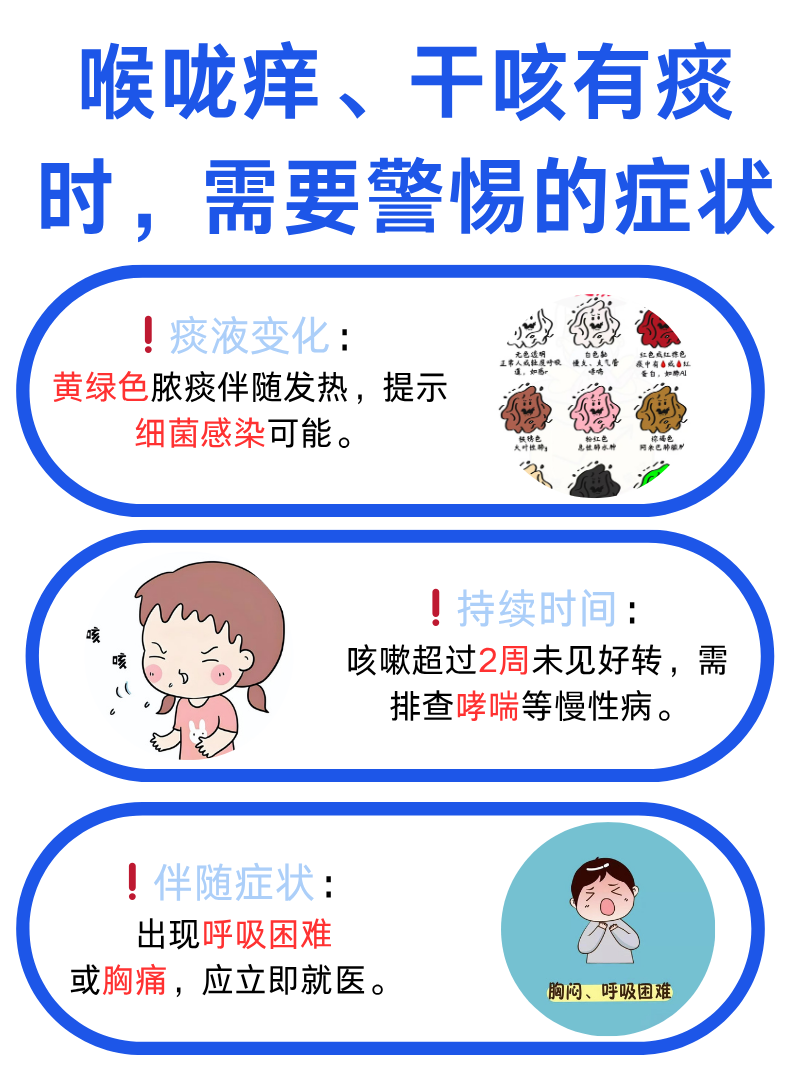 喉咙痒咳嗽有痰怎么办?