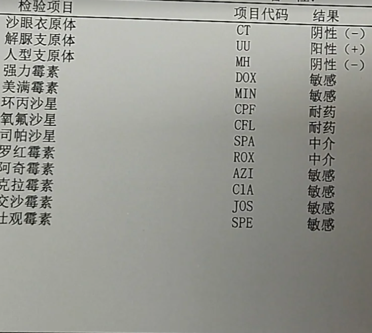 支原体可以治愈吗
