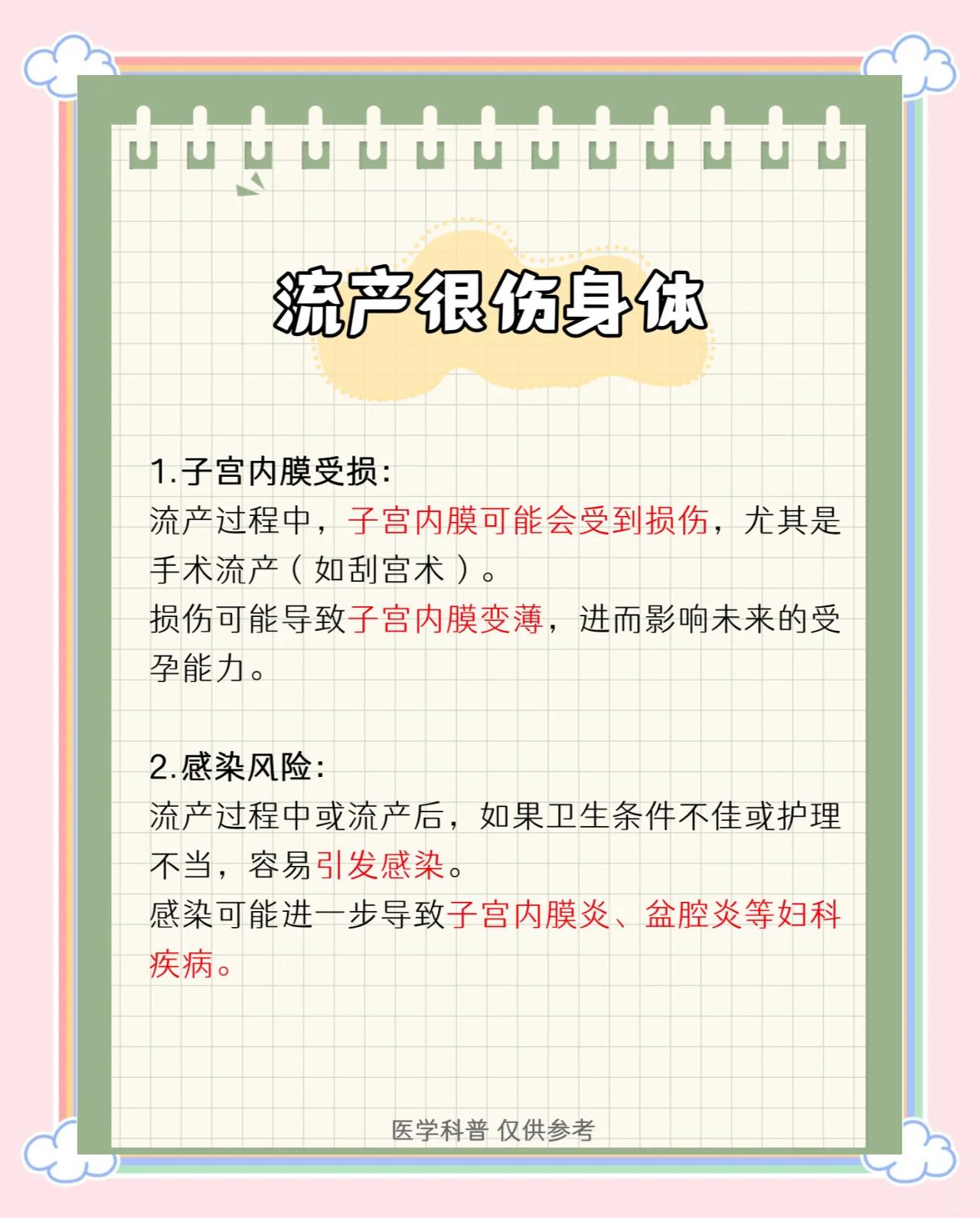 流产后应注意什么