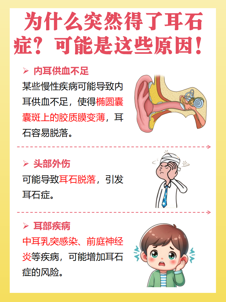 耳根疼痛是什么原因