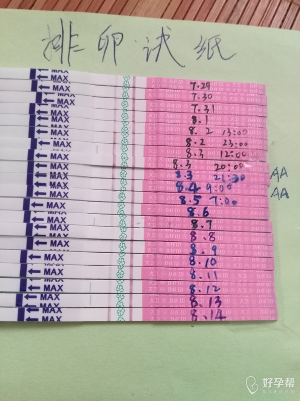 月经粉色,可能怀孕吗.