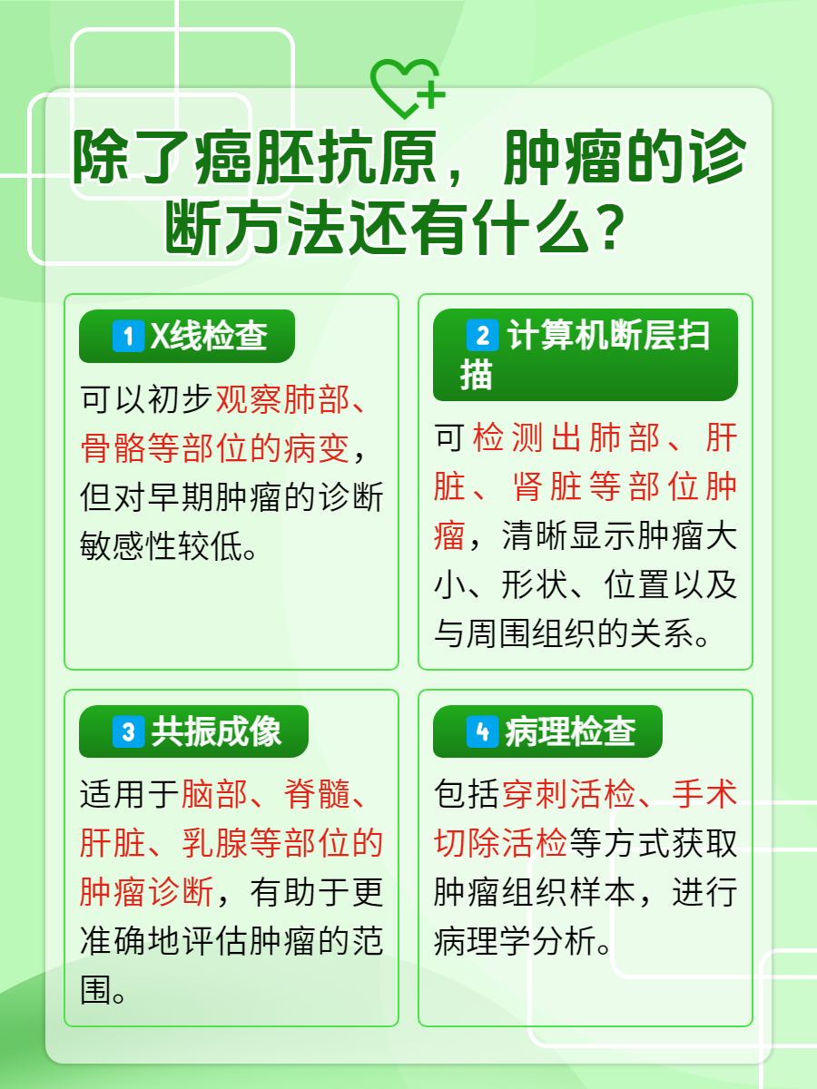 癌胚抗原升高是癌症吗