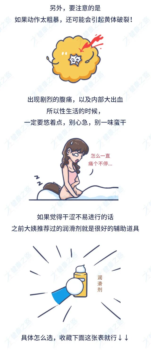 绝经后性生活怎样过?
