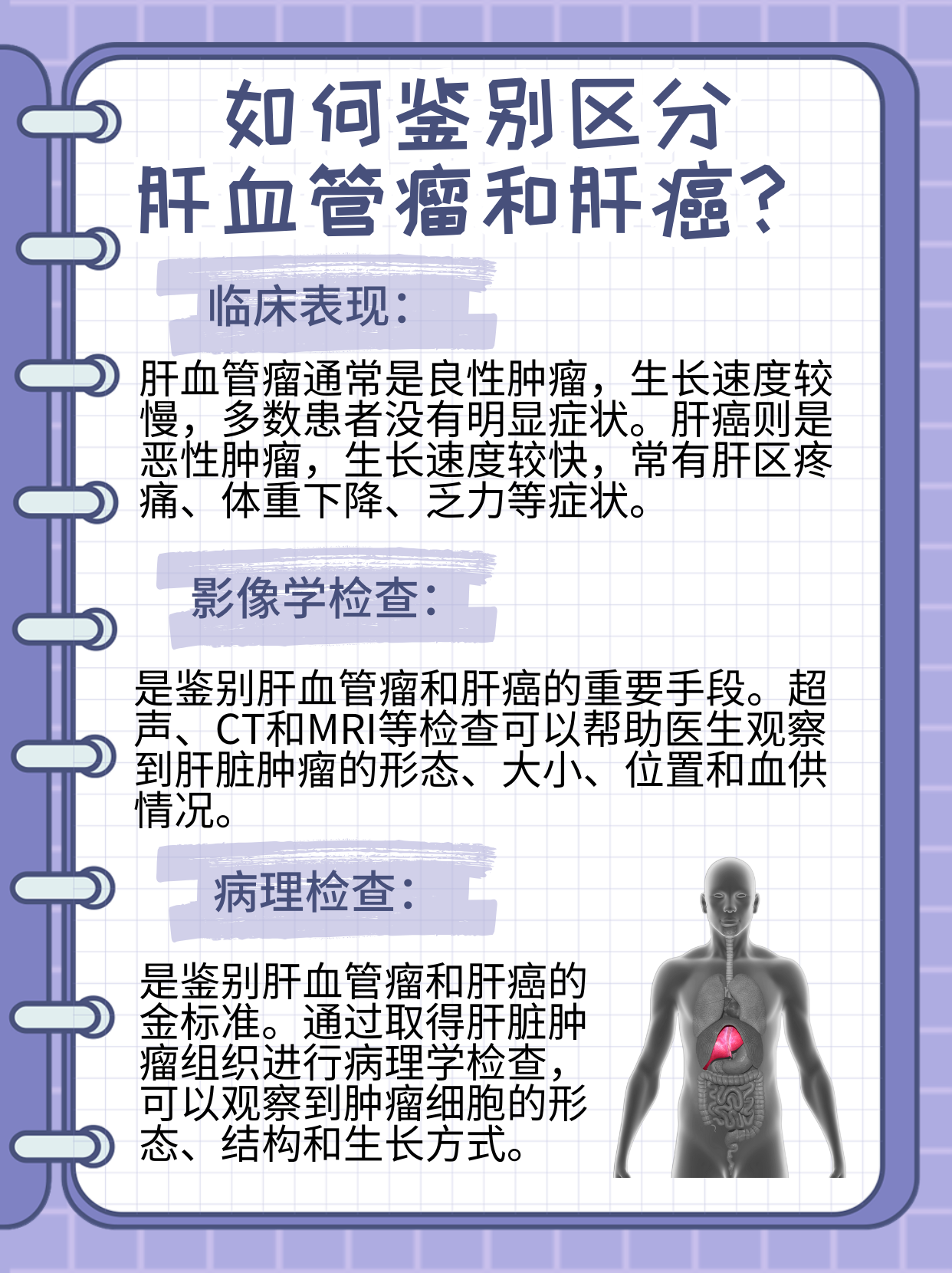 肝血管瘤会变成肝癌吗?