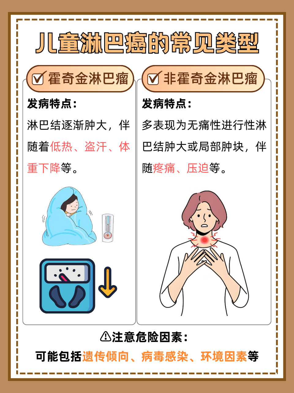 淋巴癌早期还能活多久?