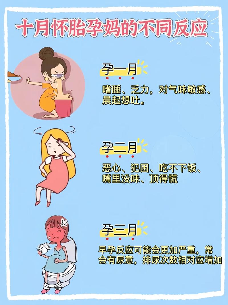 不小心怀孕了怎么办?