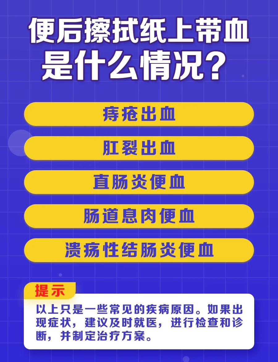 偶尔会便血怎么回事