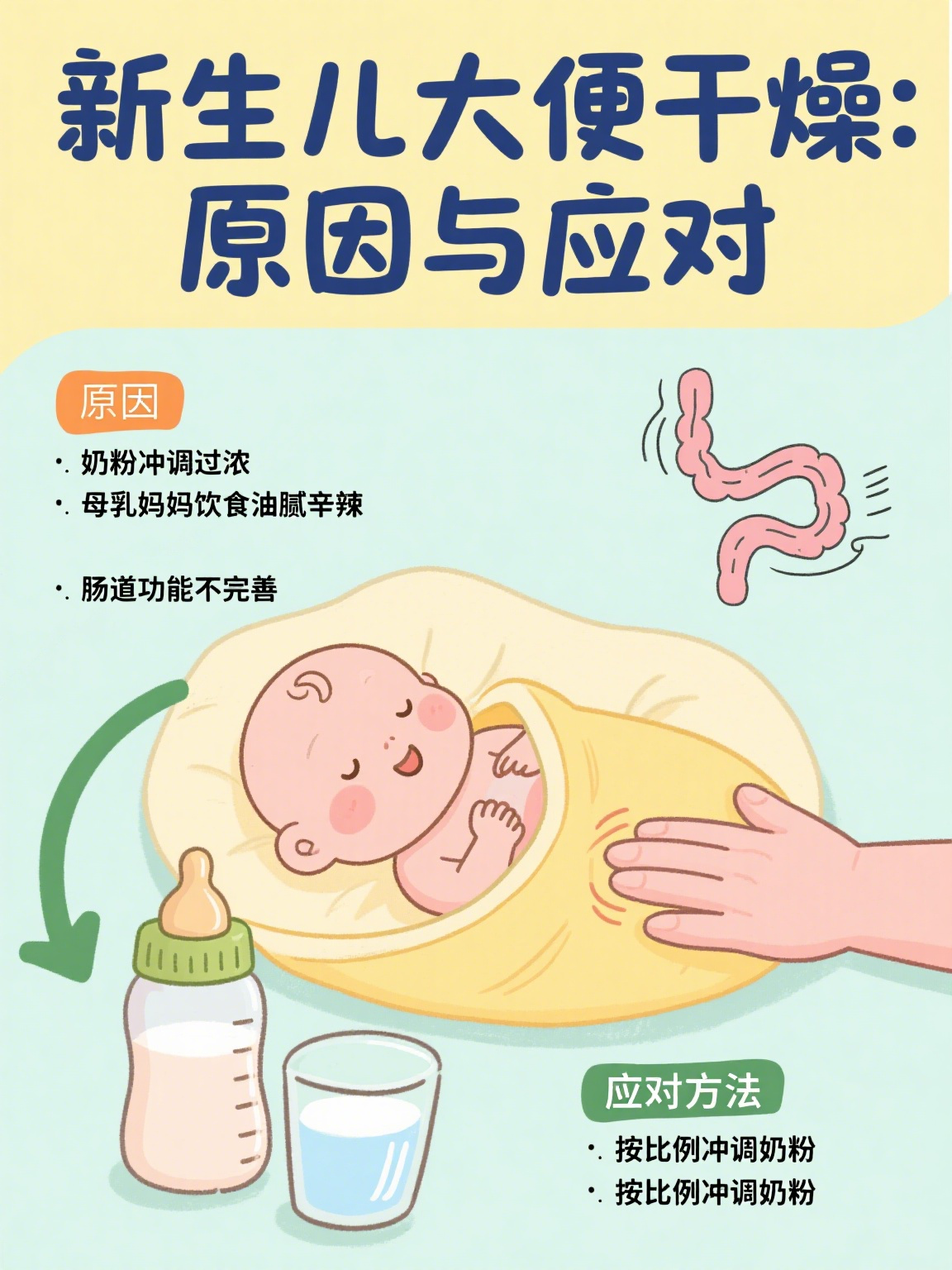 八个月宝宝大便干燥怎么办?