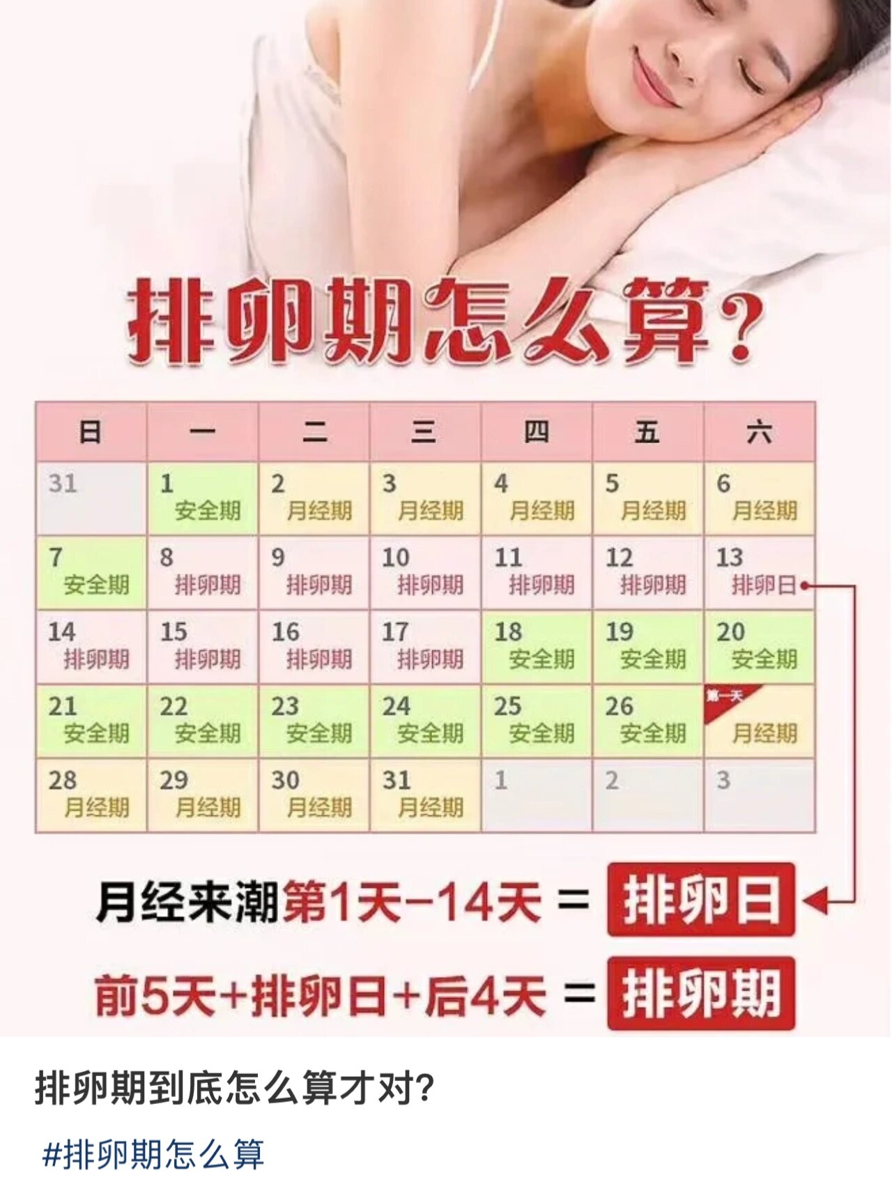 排卵期怎么计算器