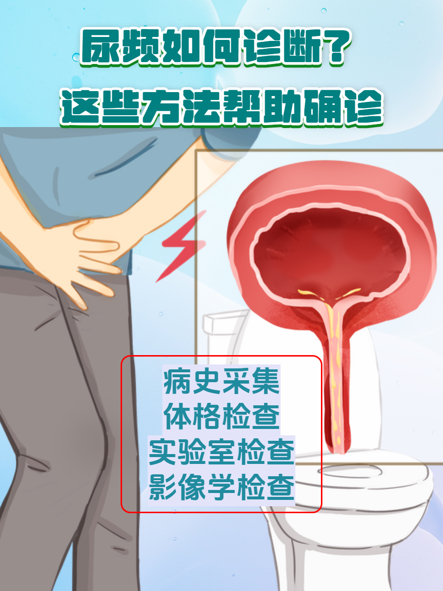 尿频要怎么治疗