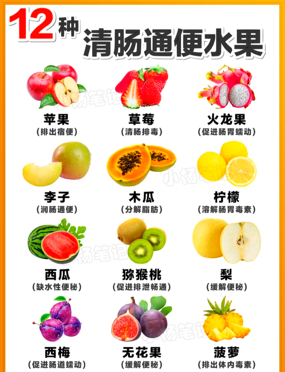 减肥吃什么水果好推荐完美瘦身的5种水果