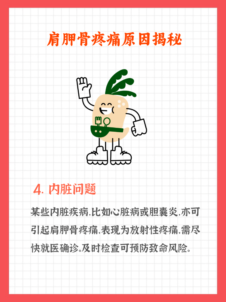 右侧后背疼,什么原因?