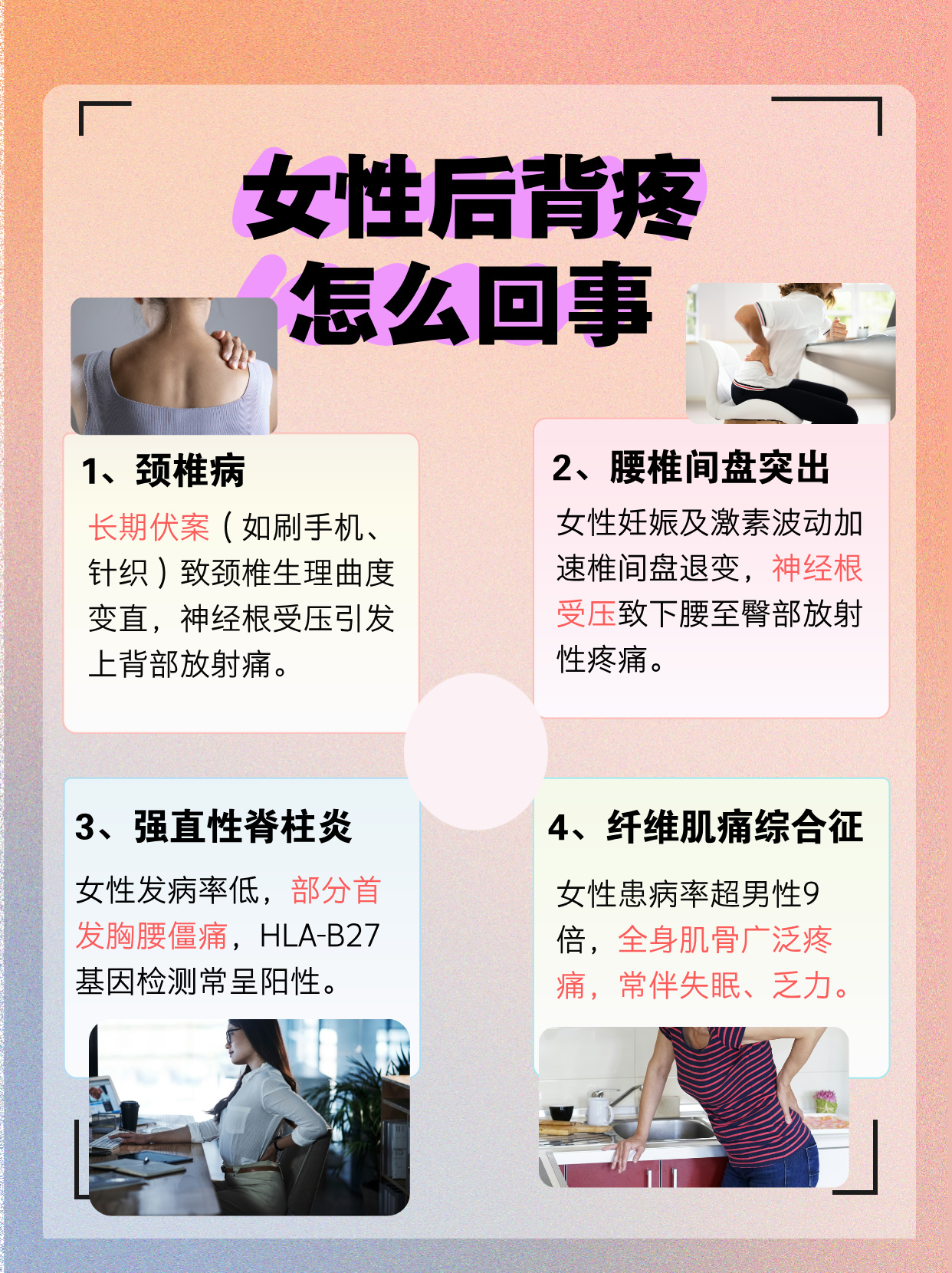 右侧后背疼,什么原因?