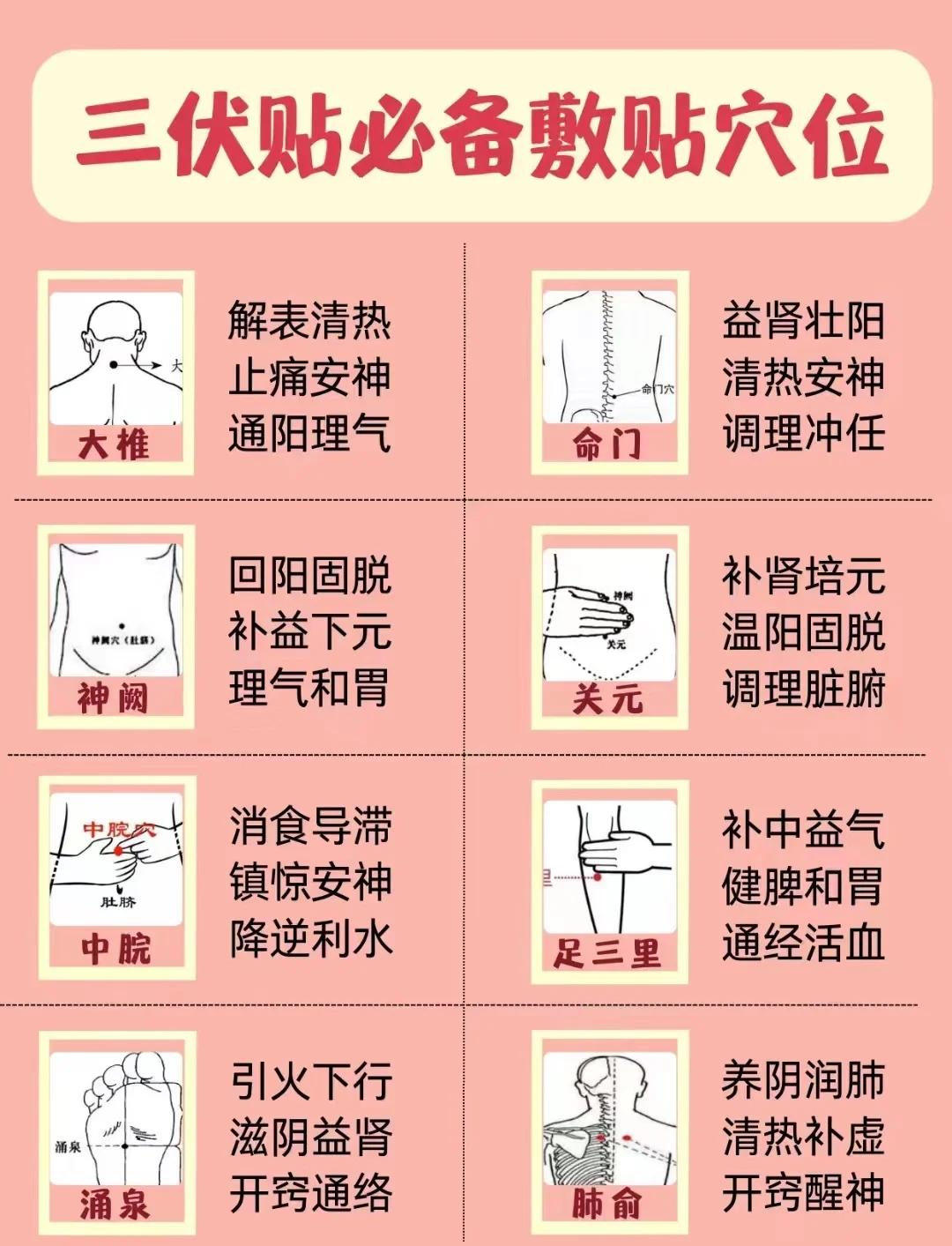 三伏贴要贴多长时间呢?