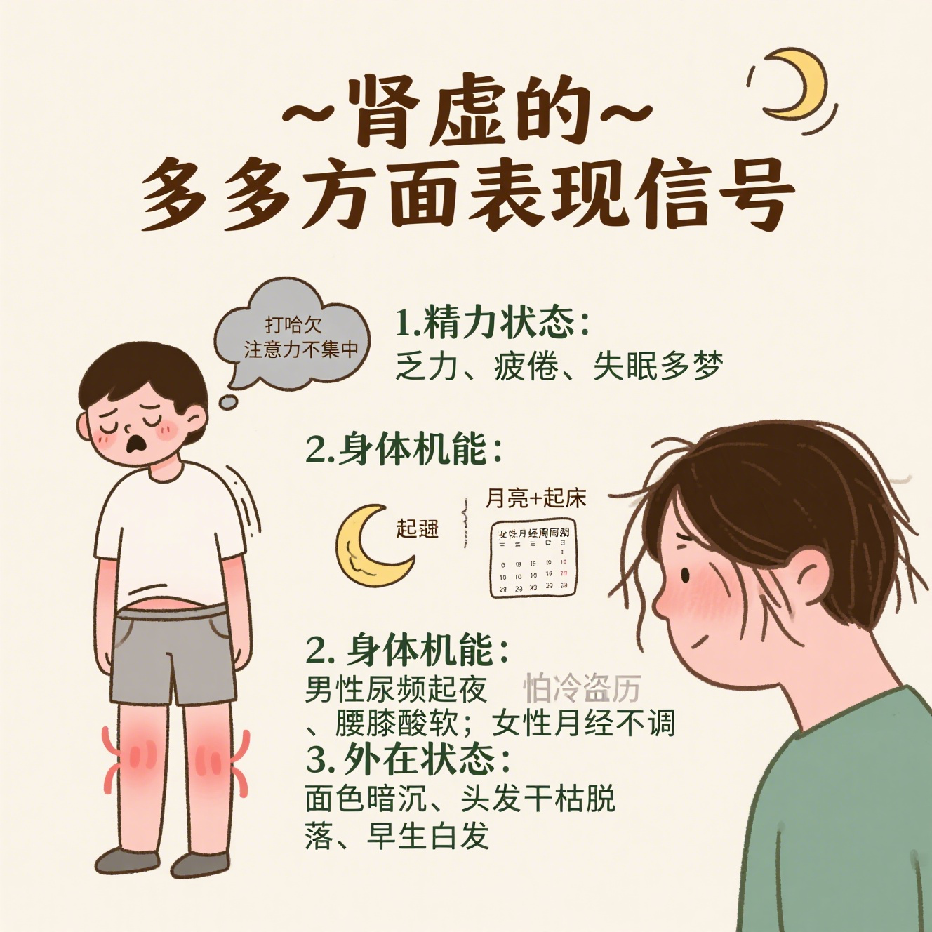 肾虚失眠的症状