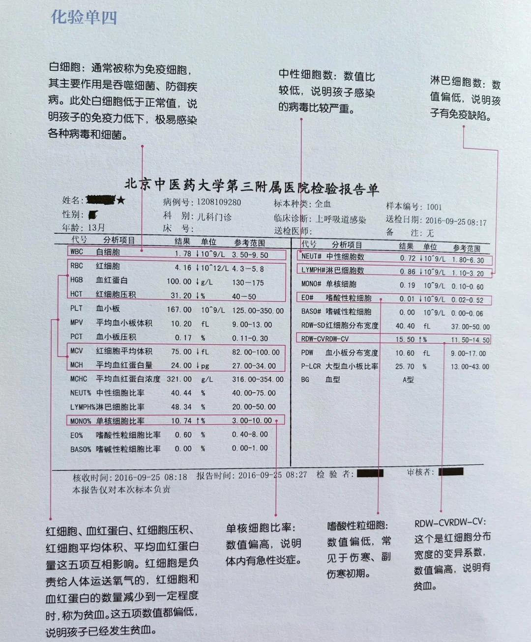 甲胎蛋白正常值范围是多少