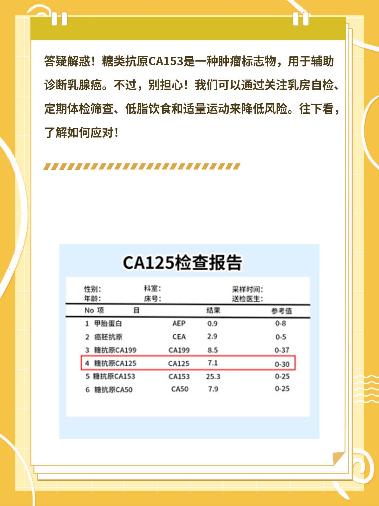 糖类抗原50偏高是什么原因造成的