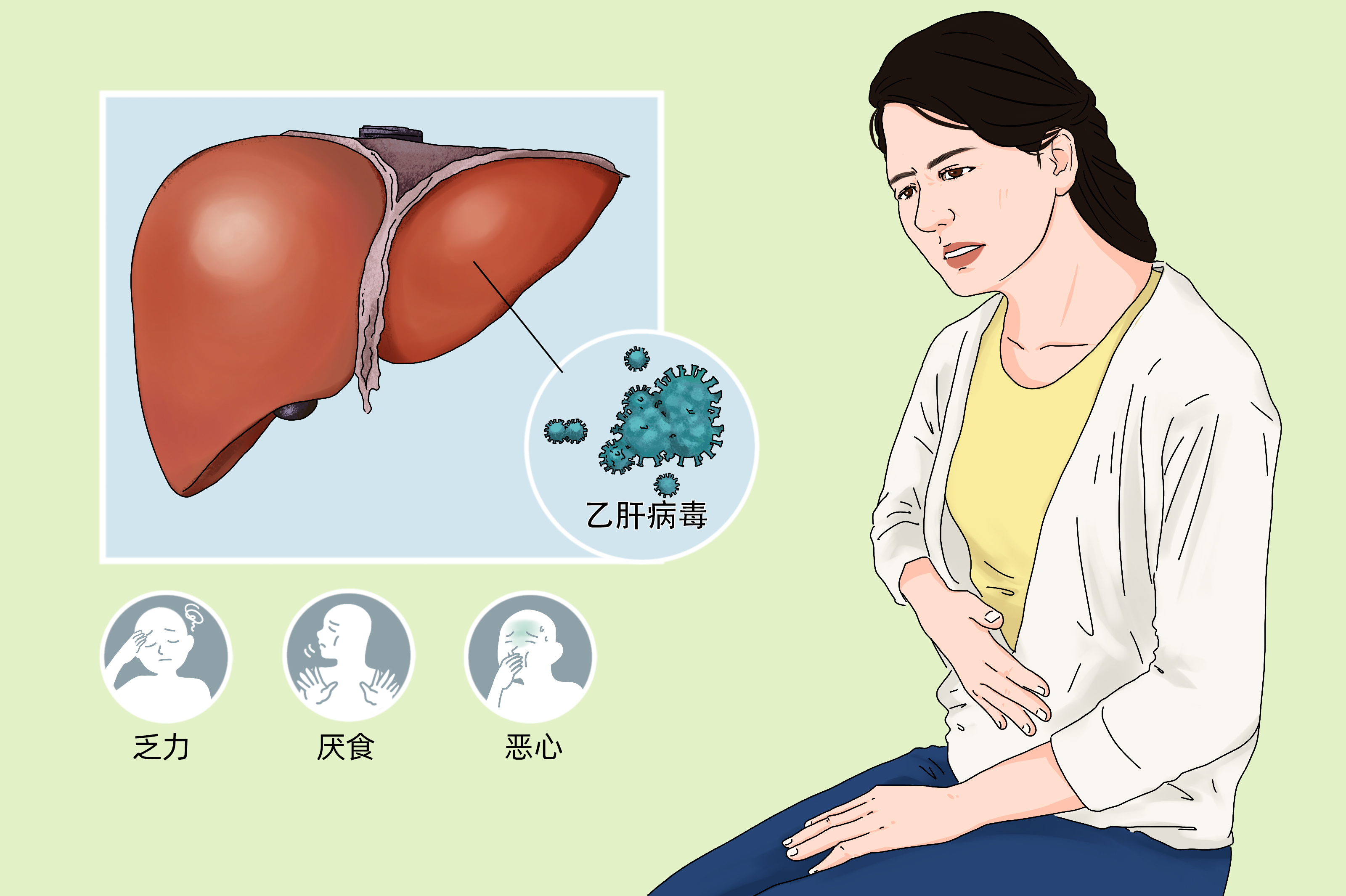 跟乙肝一起吃饭会传染吗