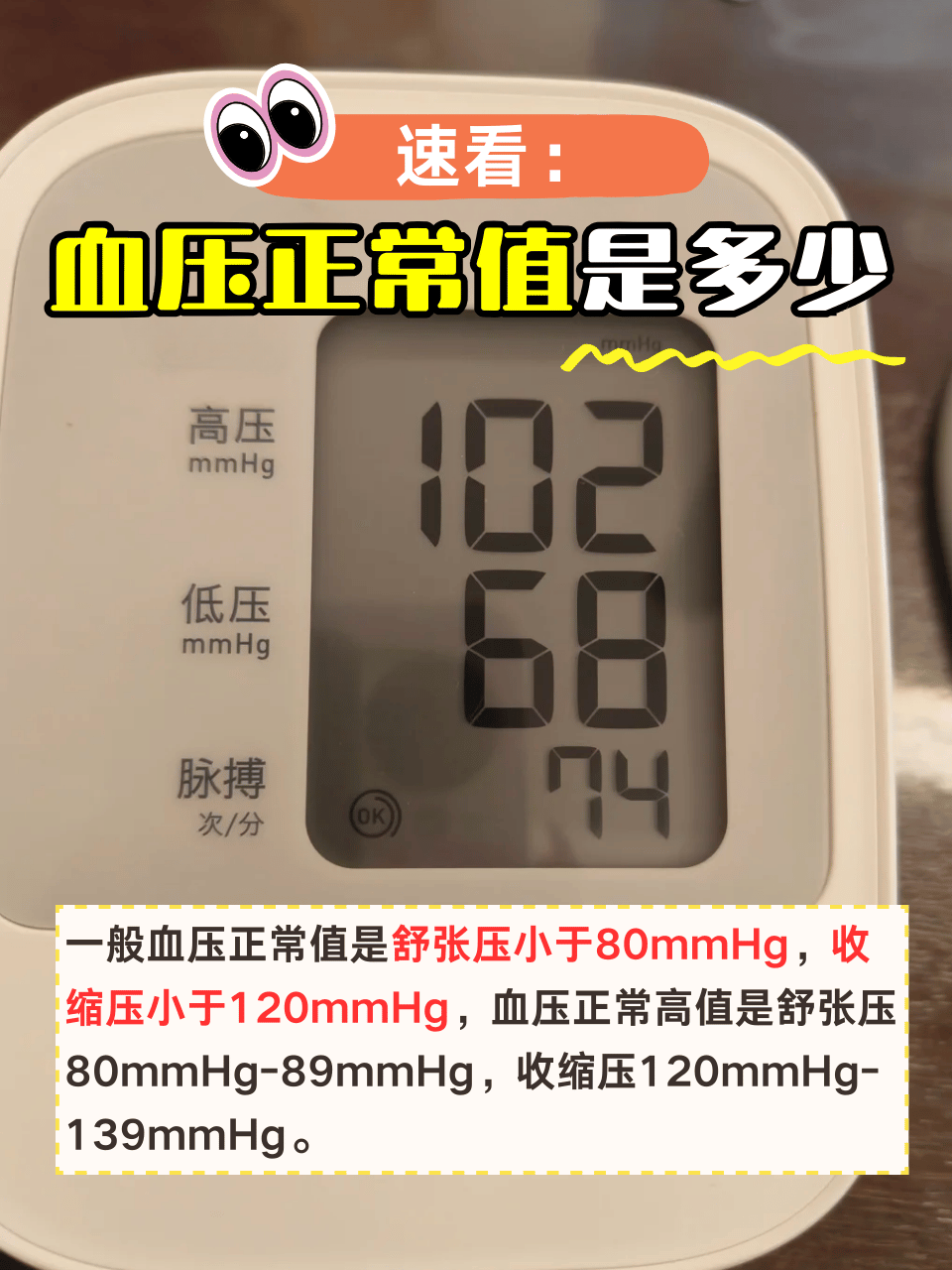 高血压的标准是什么