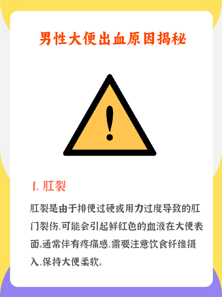 上大号时出血是怎么回事?