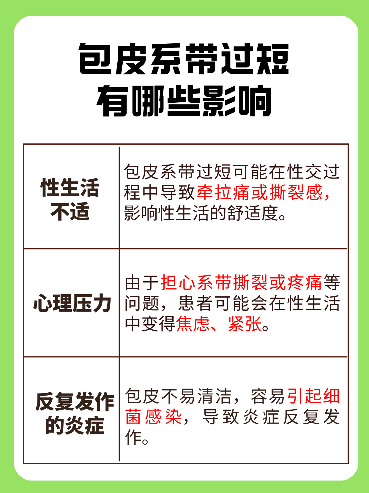 包皮过长对发育会造成影响吗???????
