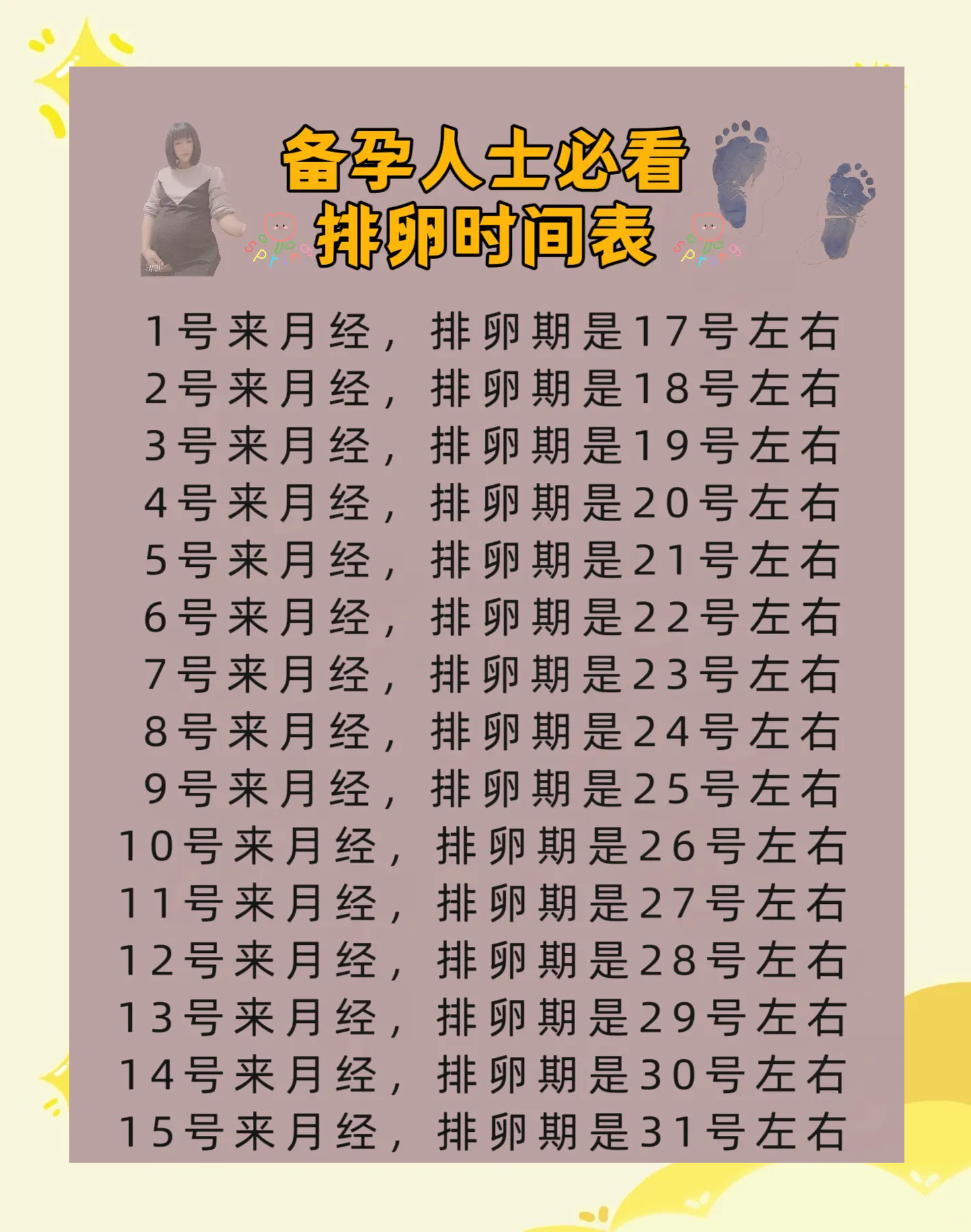 怎么知道自己有没排卵