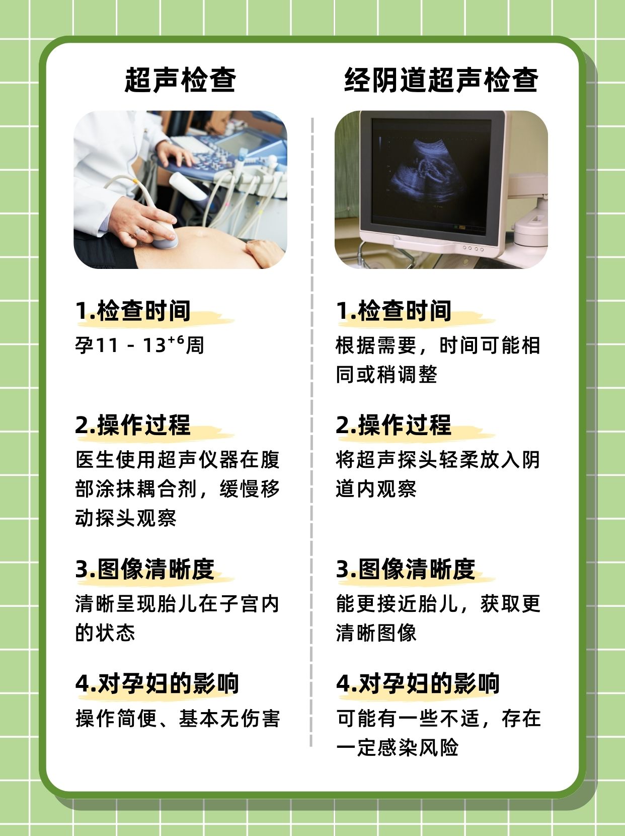 怀孕前做什么检查