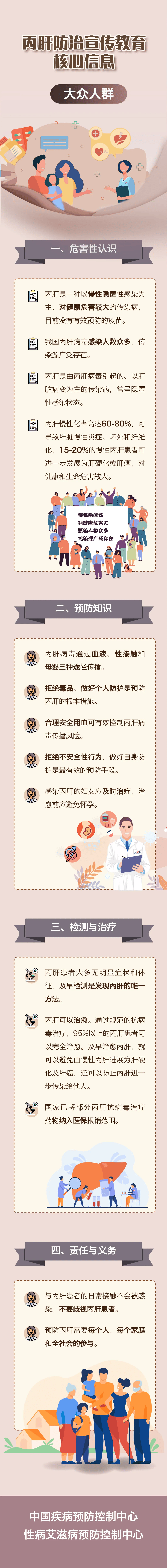 丙肝会不会传染给家人