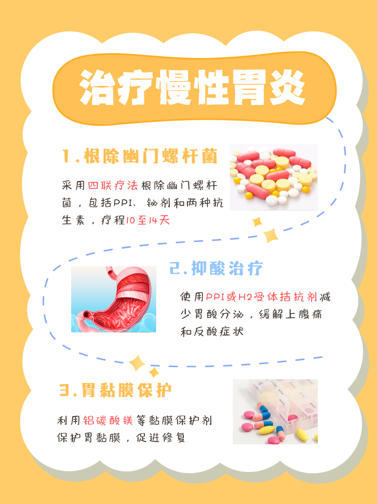 急性胃炎治疗方法有哪些