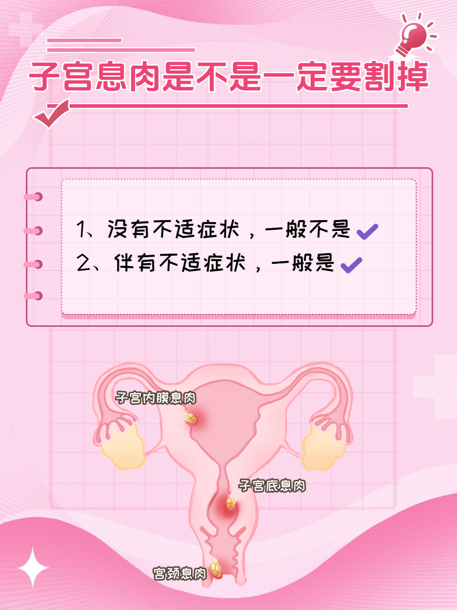 宫颈息肉的分类