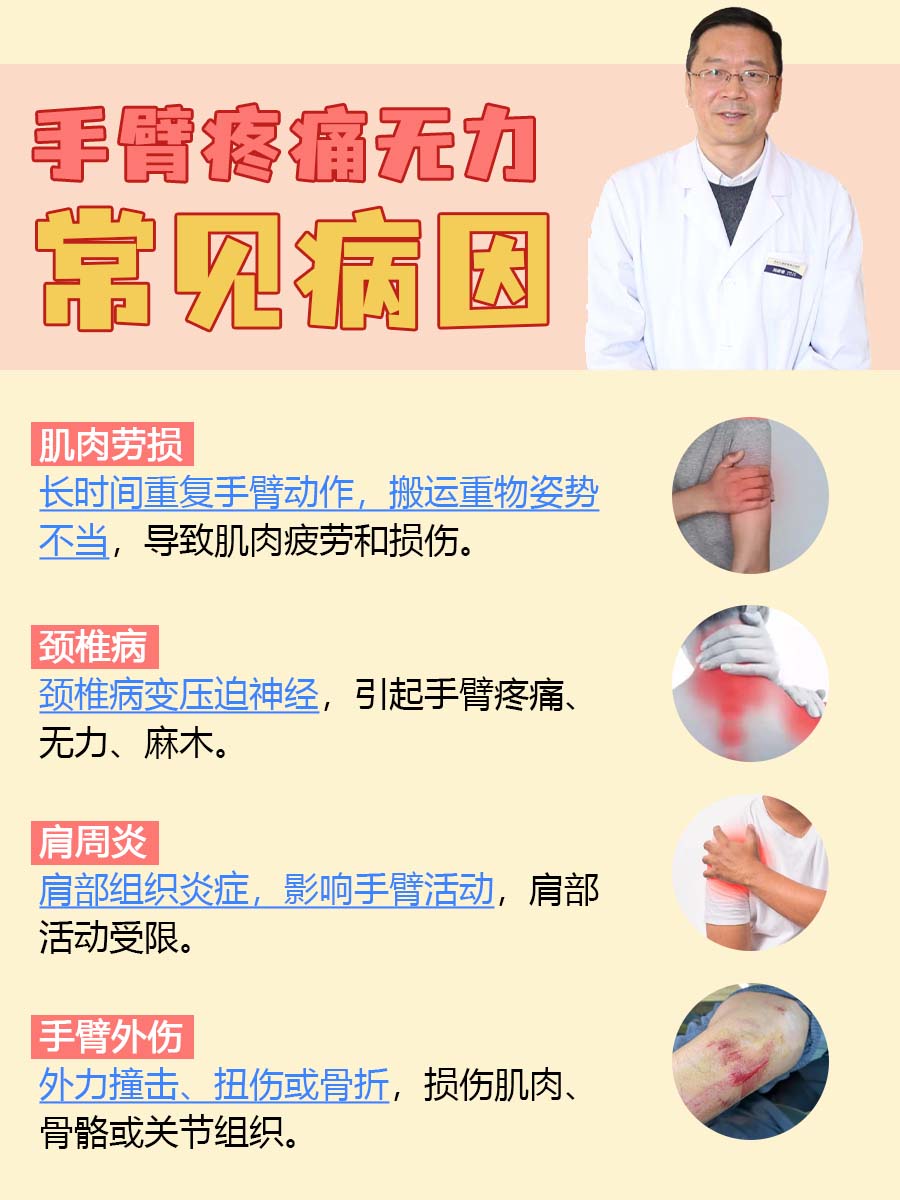 浑身无力是什么原因?