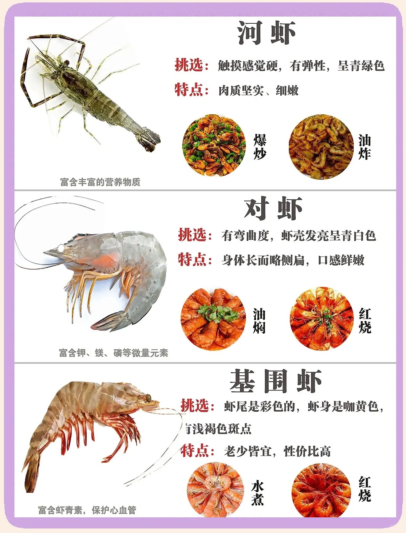 请问孕妇能吃虾子吗?