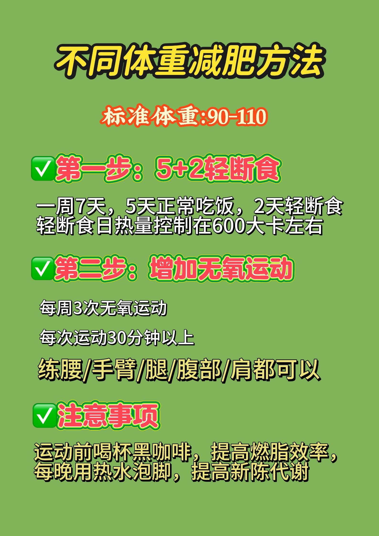 减肥的小妙招有哪些