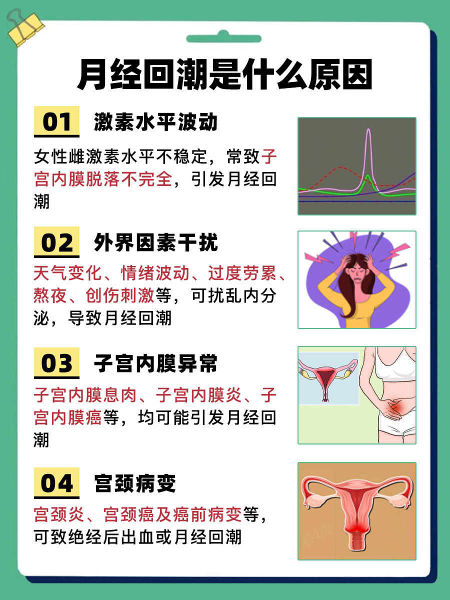 人流后一个月还没来月经怎么回事