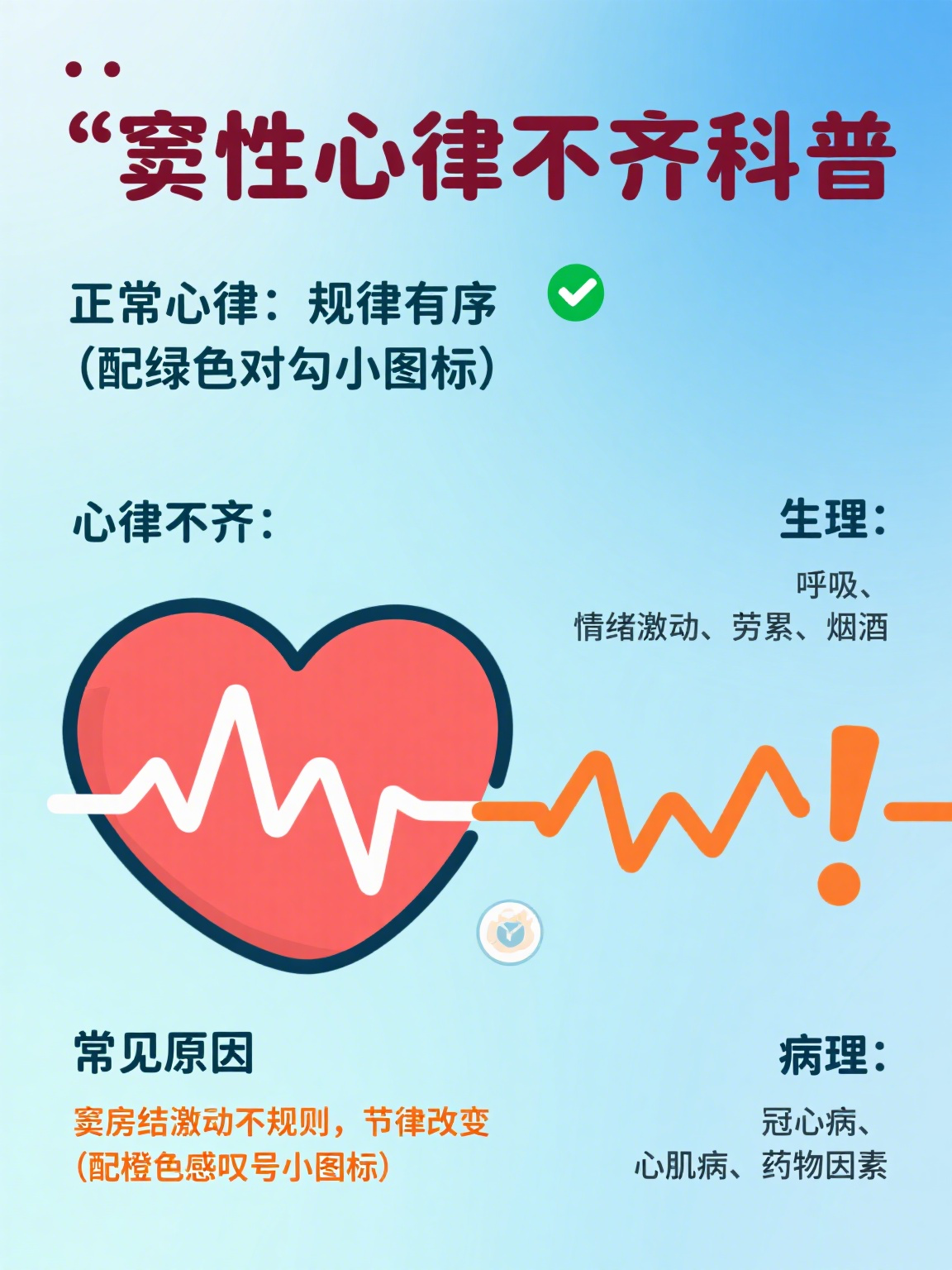 窦性心律不齐严重吗