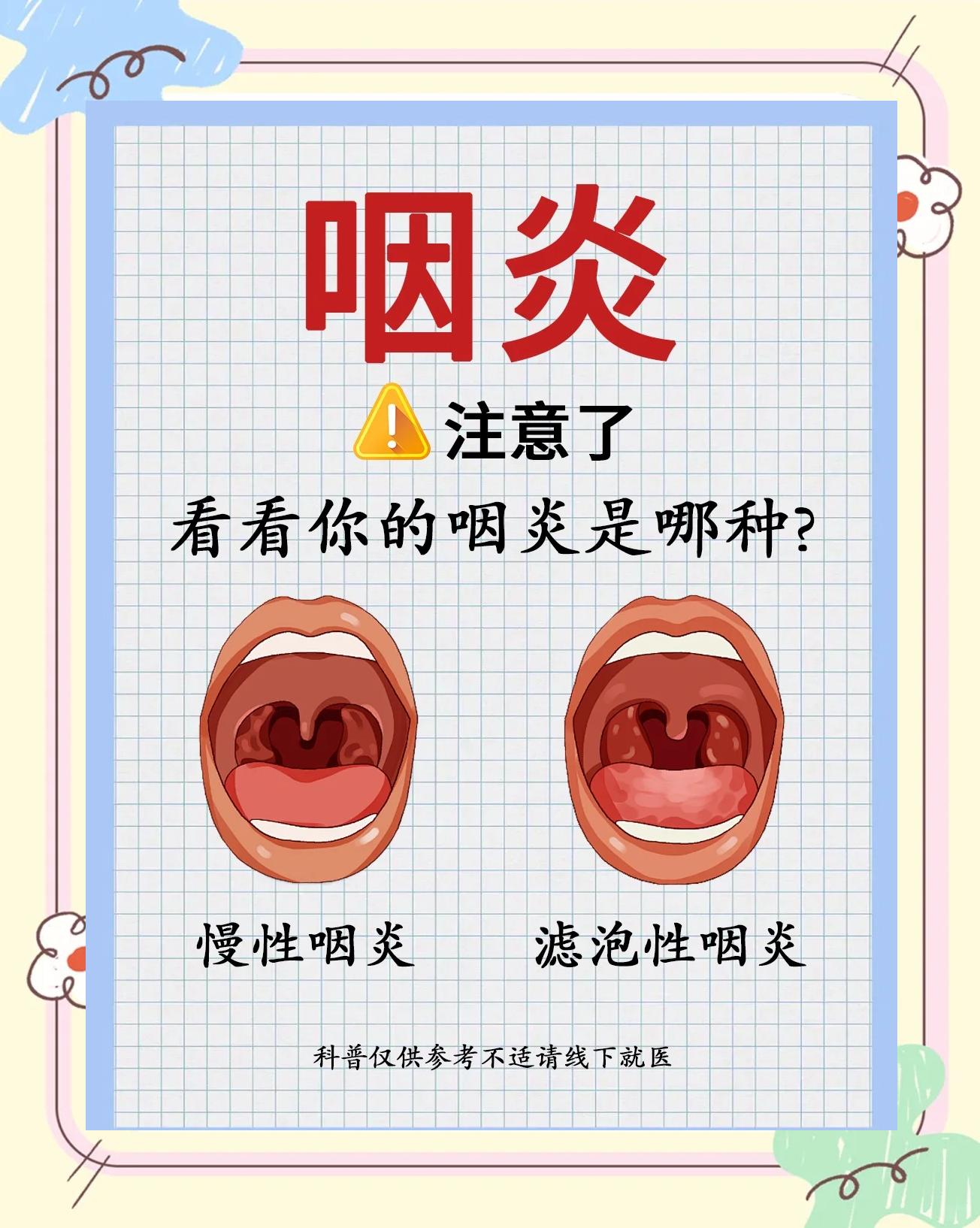 慢性咽炎自愈要多久