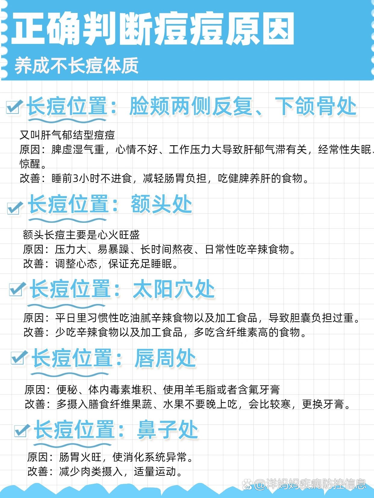 2025年12月23日 第2页