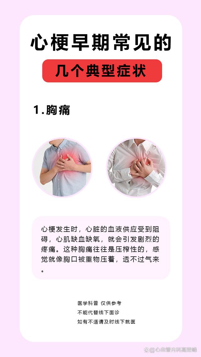 冠心病前兆是什么症状