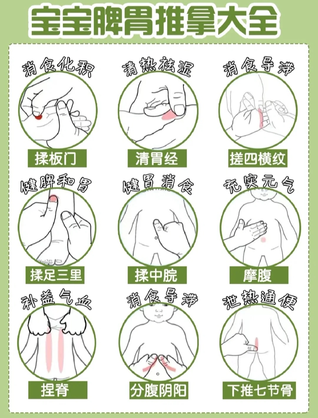 2025年12月24日 第2页