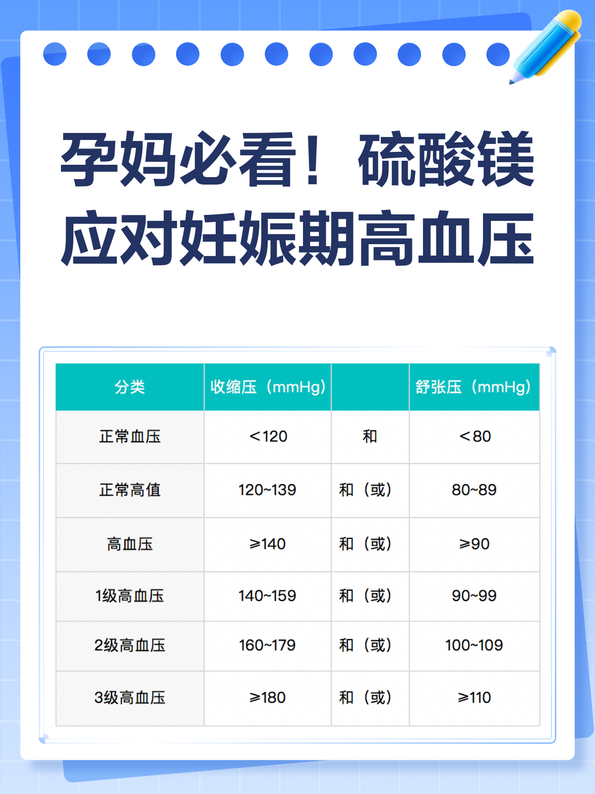 妊娠高血压怎么控制