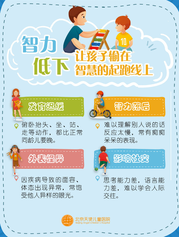 儿童智力低下怎么治疗?